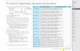 C-more Operator Panels Overview - AutomationDirect