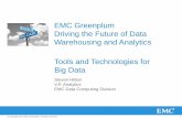 EMC Greenplum Driving the Future of Data Warehousing and