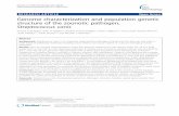 Genome characterization and population genetic structure of the