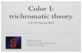 Color I: trichromatic theory