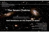 The Seven Chakras Presentations