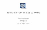 Tunisia: From MILES to More