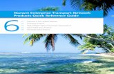Huawei Enterprise Transport Network 6Products Quick Reference