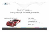 Electric Vehicles Energy storage and energy security!