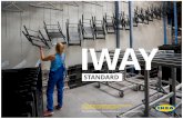 IWAY - About IKEA