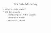 GIS Data Modeling
