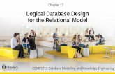 Logical Database Design for the Relational Model
