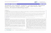 PRIMARY RESEARCH Open Access Analysis of volatile organic ...