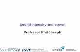 Sound intensity and power Professor Phil Joseph