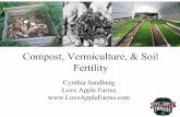 Fertility Compost, Vermiculture, & Soil