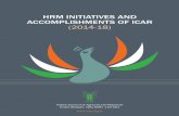 HRM INITIATIVES AND - icar.org.in