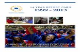 14 year report card 1999 - 2013 - DC-CAP
