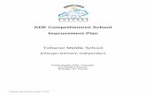 KDE Comprehensive School Improvement Plan Tichenor Middle ...