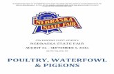 POULTRY, WATERFOWL & PIGEONS