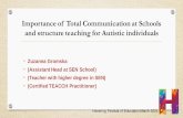Importance of Total Communication at Schools and structure ...