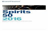 Spirits 50 2016 - Ranking The Brands