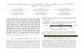Axial and transverse load FEM analysis of CORC cables and ...