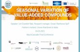 SEASONAL VARIATION OF VALUE-ADDED COMPOUNDS