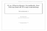 Use Flowchart Symbols for Structured Programming
