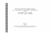 Environmental Education infused - NCERT