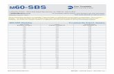 MTA M60-SBS bus timetable
