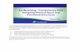 Co-Teaching - Competency One