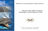Fiscal Year 2021 Annual Strategic Performance Plan