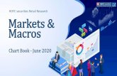 HDFC securities Retail Research Markets & Macros
