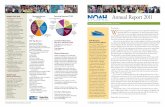 Annual Report 2011 - Neighborhood of Affordable Housing