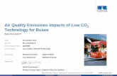 Air Quality Emissions Impacts of Low CO Technology for Buses