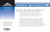 HVAC Quality Installation Verification Protocols (ANSI/ACCA 9 QVIP
