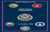 JP 3-33 Joint Force Capabilities - BITS