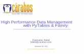 High Performance Data Management with PyTables & Family
