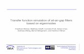 Transfer function simulation of all-air-gap filters based on - nusod