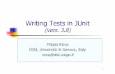 Writing Tests in JUnit