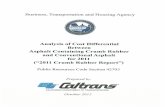 2011 Report - Caltrans