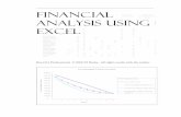 Financial Analysis using Excel - Jlab finance - Free
