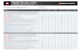 RAD Studio XE2 Feature Matrix | Develop for Windows, Mac, mobile