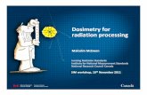 Dosimetry for Dosimetry for radiation processing Dosimetry for
