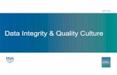 Data Integrity & Quality Culture