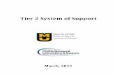Tier 2 System of Support - PBIS.org