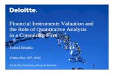 Deloitte - Financial Instruments Valuation - students - Humusoft