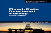 Fixed-Rate Overhead Survey - Block T Petroleum