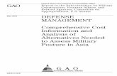 GAO-11-316 Defense Management - US Government Accountability