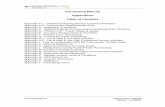Purchasing Manual Appendices Table of Contents