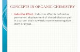 CONCEPTS IN ORGANIC CHEMISTRY