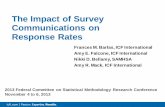The Impact of Survey Communications on Response Rates and