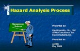 Hazard Analysis Process - American Industrial Hygiene Association