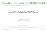 Sample Reports & KPIs - DataSelf Corporation