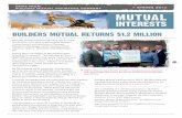 Download - Builders Mutual Insurance Company